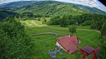 Snowparadise Veľká Rača