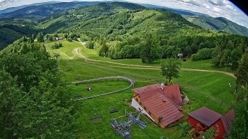 Snowparadise Veľká Rača