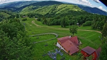 Snowparadise Veľká Rača
