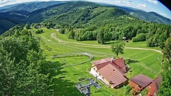 Snowparadise Veľká Rača