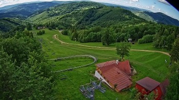 Snowparadise Veľká Rača