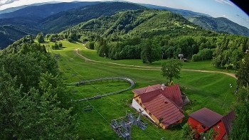 Snowparadise Veľká Rača