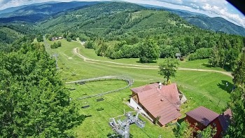 Snowparadise Veľká Rača