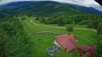 Snowparadise Veľká Rača