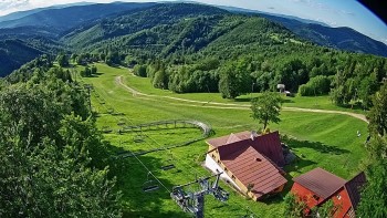 Snowparadise Veľká Rača