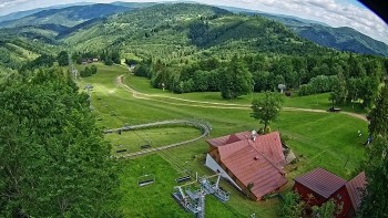 Snowparadise Veľká Rača