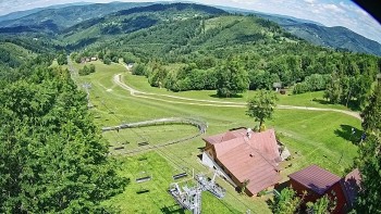 Snowparadise Veľká Rača