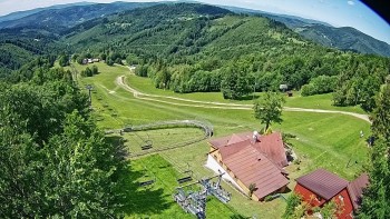 Snowparadise Veľká Rača
