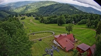 Snowparadise Veľká Rača