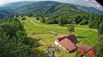 Snowparadise Veľká Rača