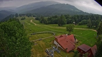 Snowparadise Veľká Rača