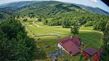 Snowparadise Veľká Rača