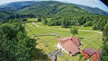 Snowparadise Veľká Rača