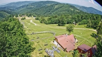 Snowparadise Veľká Rača