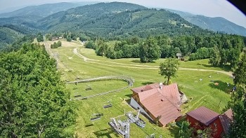 Snowparadise Veľká Rača