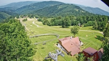 Snowparadise Veľká Rača