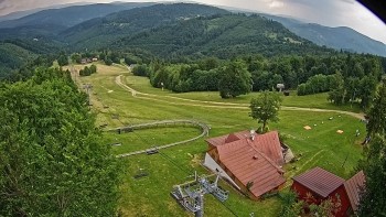 Snowparadise Veľká Rača