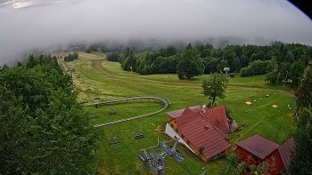 Snowparadise Veľká Rača