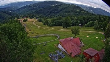 Snowparadise Veľká Rača