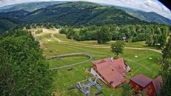 Snowparadise Veľká Rača