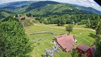 Snowparadise Veľká Rača