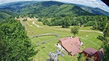 Snowparadise Veľká Rača