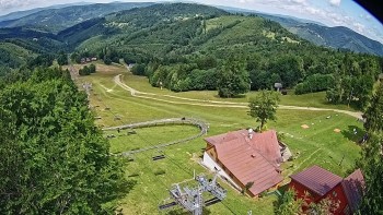 Snowparadise Veľká Rača