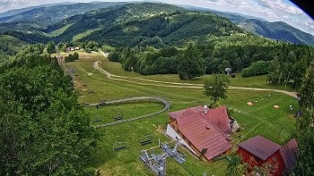 Snowparadise Veľká Rača