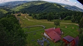 Snowparadise Veľká Rača
