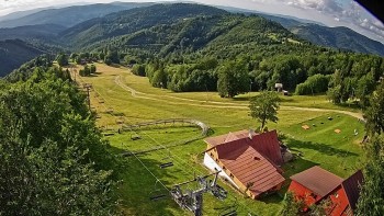 Snowparadise Veľká Rača