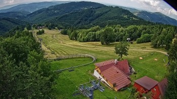 Snowparadise Veľká Rača