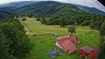Snowparadise Veľká Rača