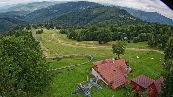 Snowparadise Veľká Rača