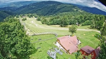 Snowparadise Veľká Rača