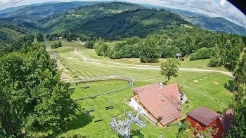 Snowparadise Veľká Rača