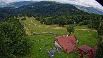 Snowparadise Veľká Rača