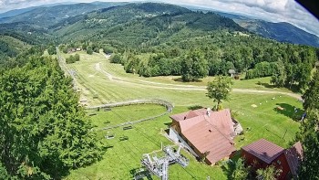 Snowparadise Veľká Rača