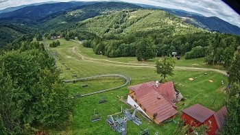 Snowparadise Veľká Rača