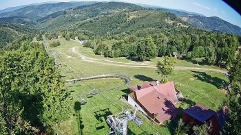 Snowparadise Veľká Rača