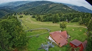 Snowparadise Veľká Rača