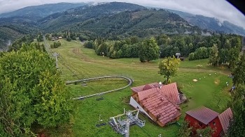 Snowparadise Veľká Rača