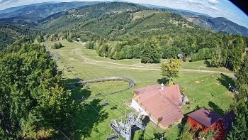 Snowparadise Veľká Rača