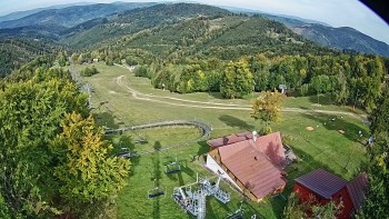 Snowparadise Veľká Rača