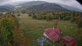 Snowparadise Veľká Rača