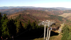 Lalíky vrcholová stanice