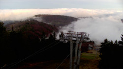 Lalíky vrcholová stanice