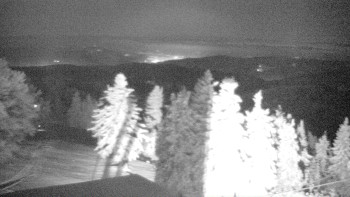 Snowparadise Veľká Rača