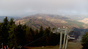 Snowparadise Veľká Rača