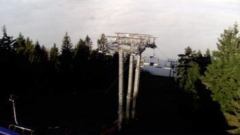 Snowparadise Veľká Rača