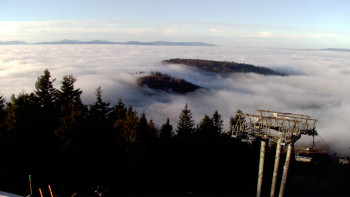 Snowparadise Veľká Rača